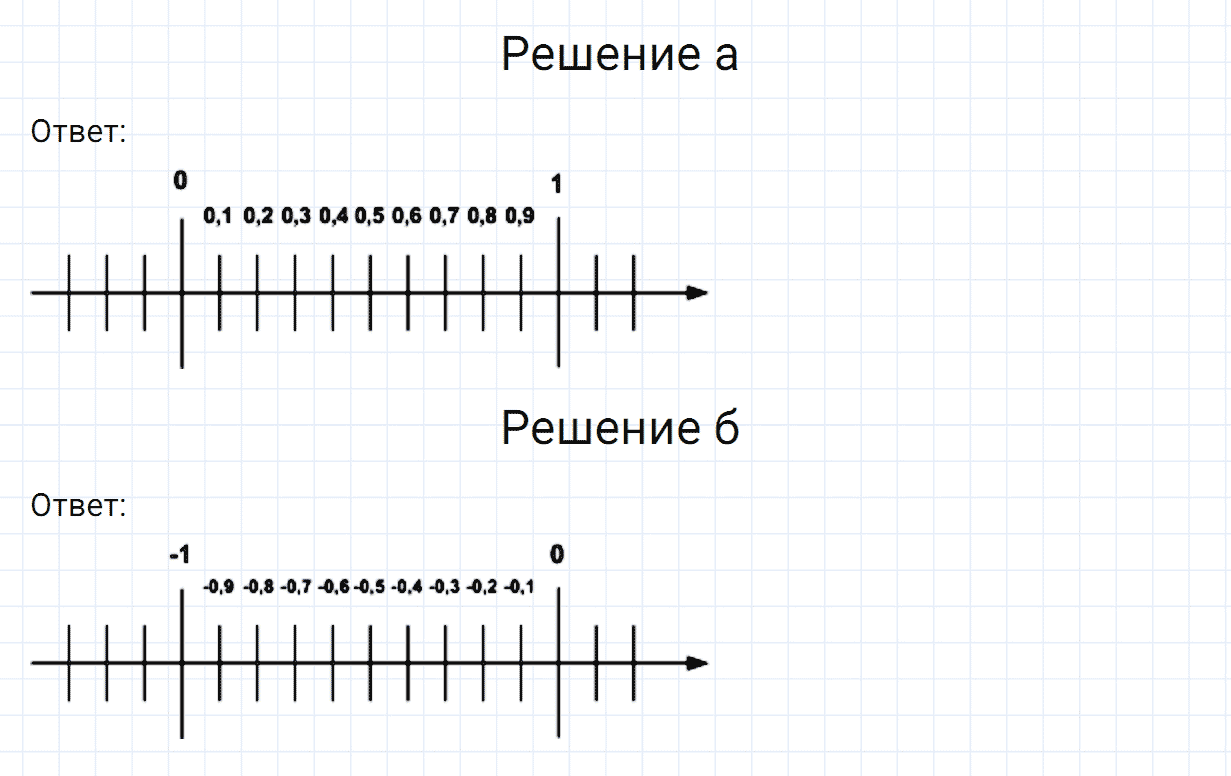 Задание номер 1051 из ГДЗ по математике 6 класс Никольский, Потапов