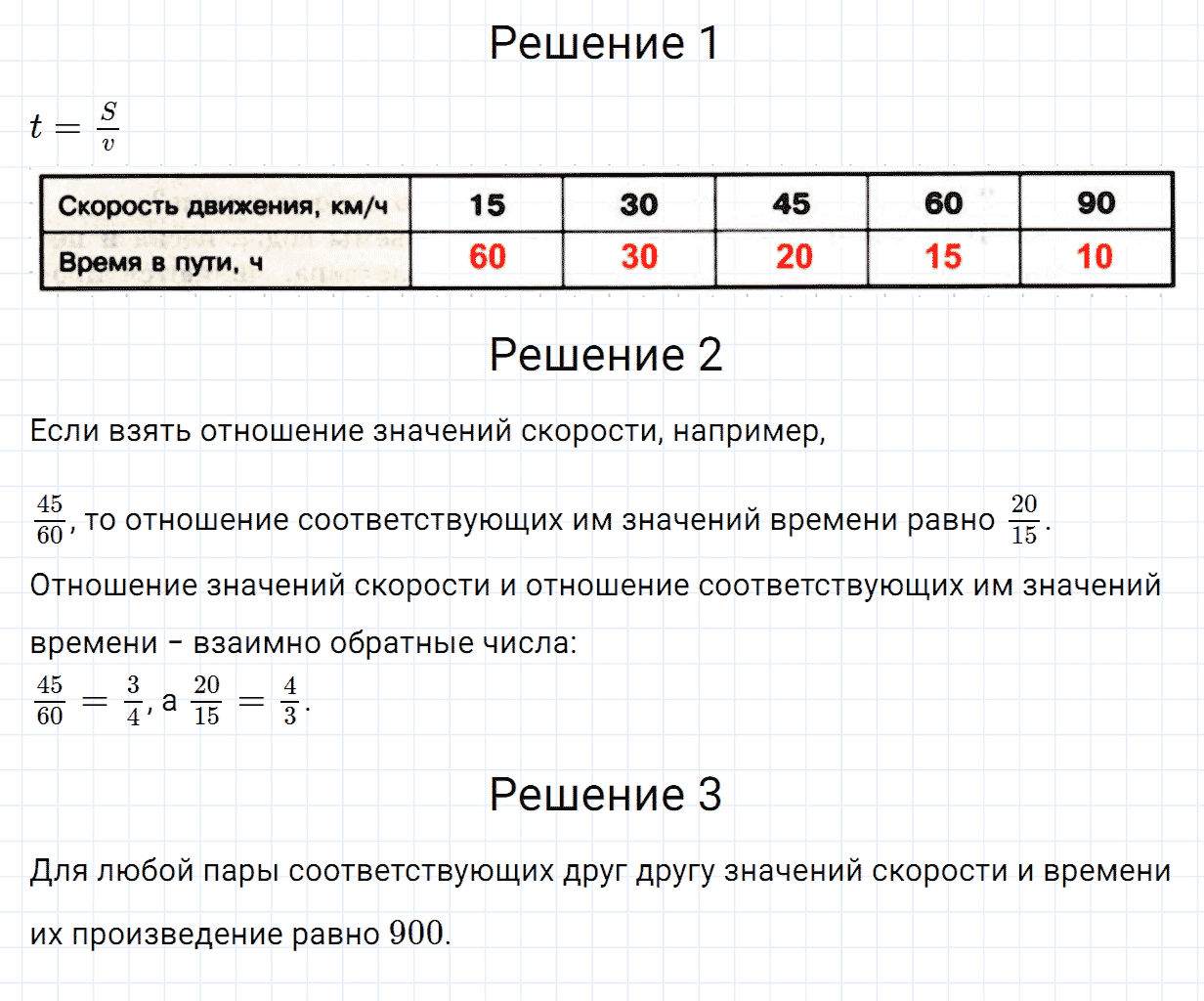Задание номер 1038 из ГДЗ по математике 6 класс Зубарева, Мордкович