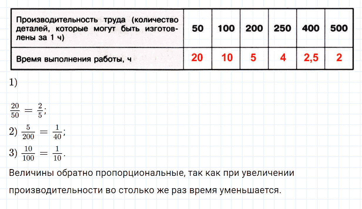 Задание номер 1039 из ГДЗ по математике 6 класс Зубарева, Мордкович