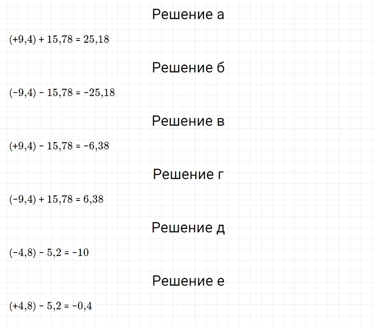 Задание номер 192 из ГДЗ по математике 6 класс Зубарева, Мордкович