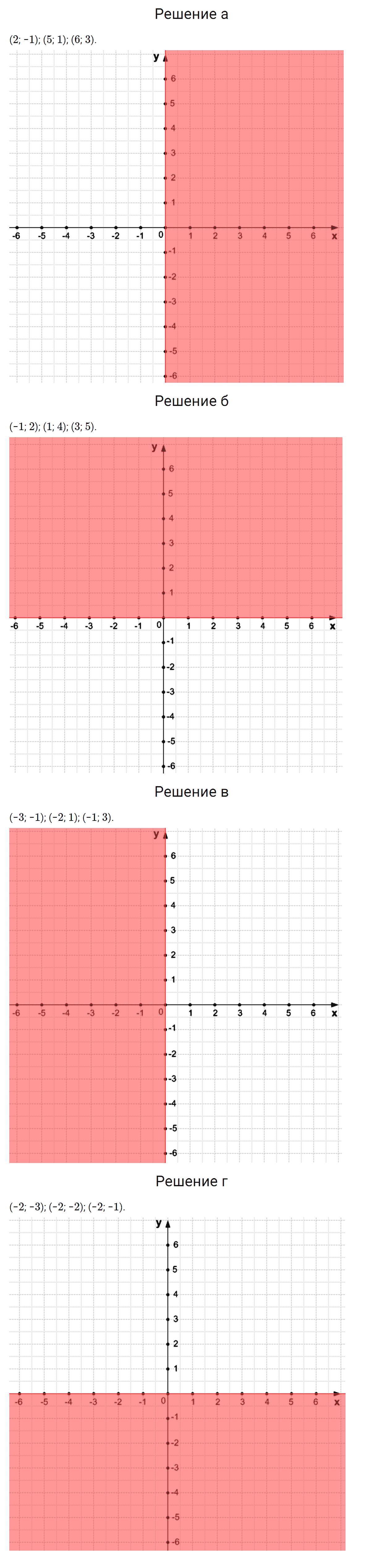 Задание номер 435 из ГДЗ по математике 6 класс Зубарева, Мордкович