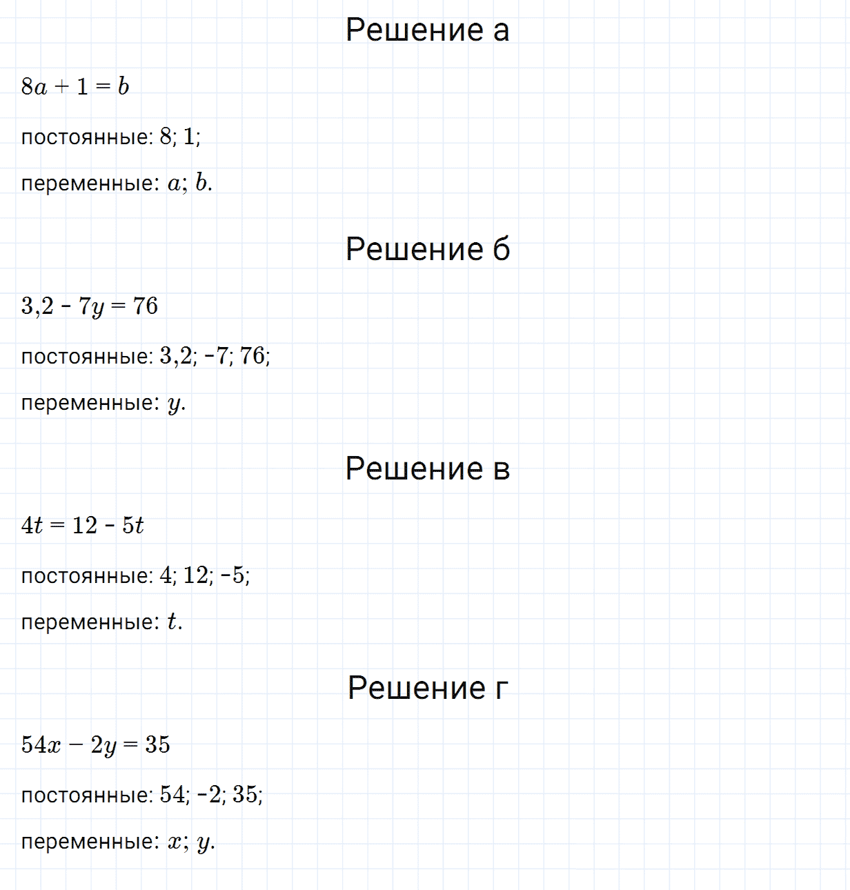 Задание номер 577 из ГДЗ по математике 6 класс Зубарева, Мордкович