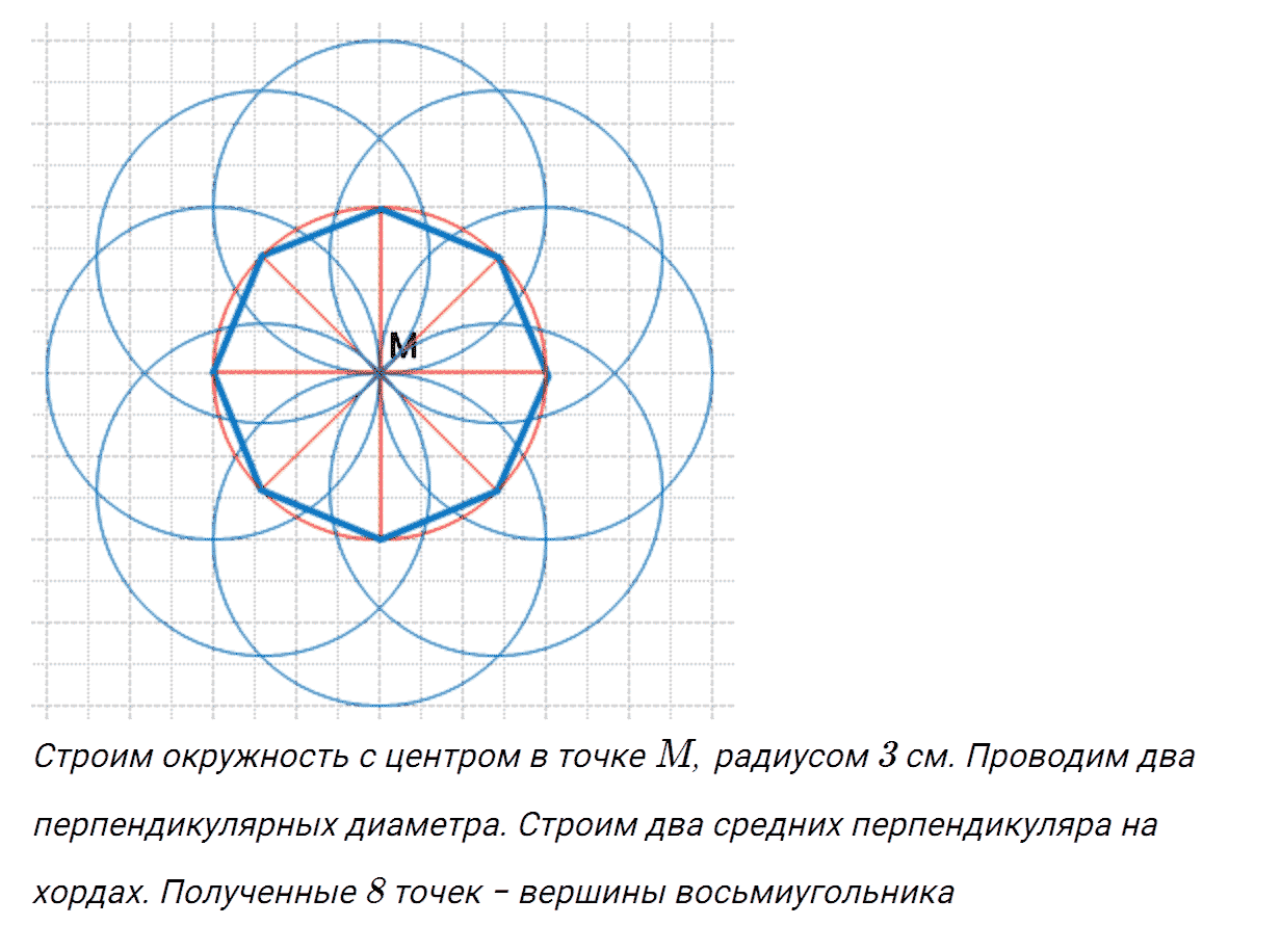 Задание номер 673 из ГДЗ по математике 6 класс Зубарева, Мордкович