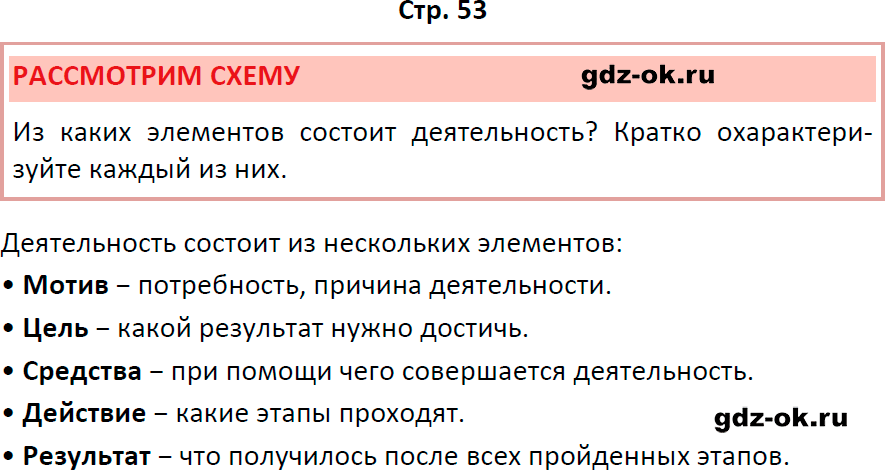 Решение заданий со страницы 53 учебник из ГДЗ по обществознанию 6 класс Боголюбов, Рутковская