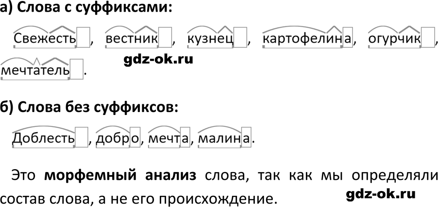 ГДЗ, решение упражнение 344 из учебника по русскому языку 6 класс Ладыженская, Баранов 2023-2024