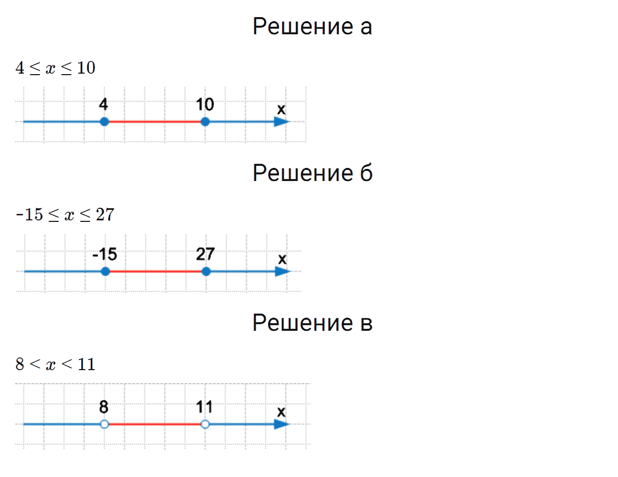 Задание номер 438 из ГДЗ по алгебре 7 класс Дорофеев, Суворова