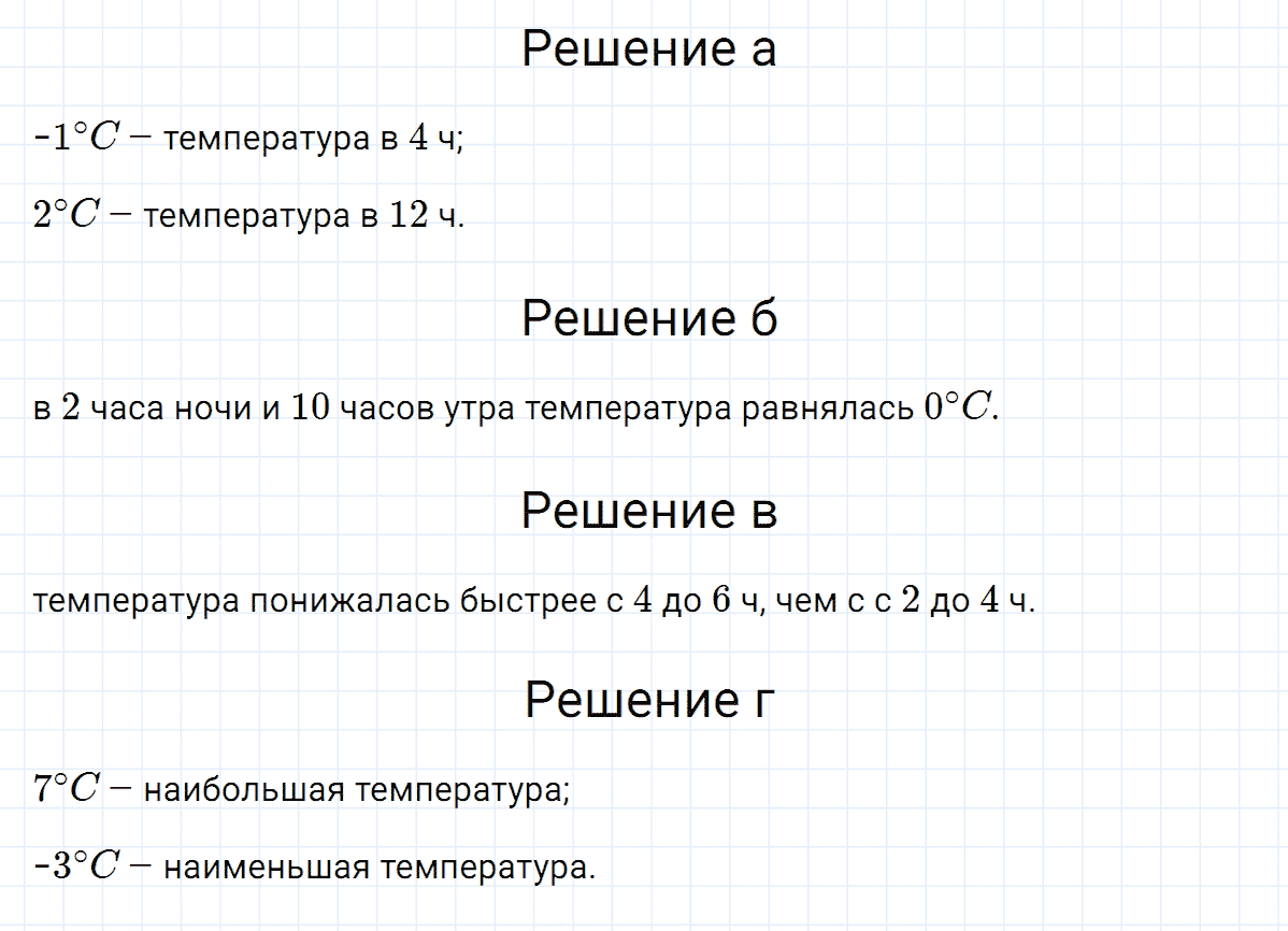 Вопрос 1 к главе 5.6 из ГДЗ по алгебре 7 класс Дорофеев, Суворова