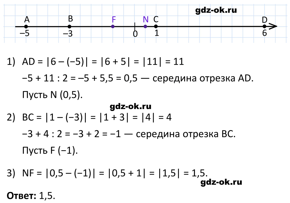ГДЗ, решение номера 252 стр. 53 из учебника по алгебре 7 класс Макарычев, Миндюк 2023-2025
