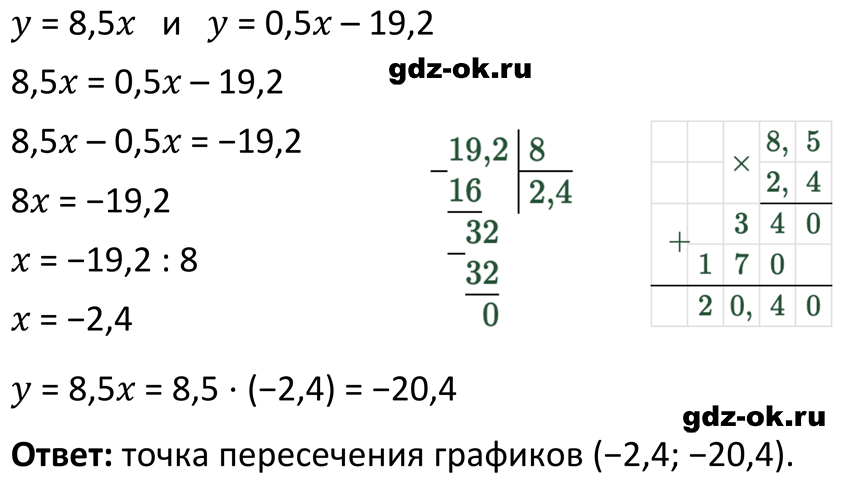 ГДЗ, решение номера 513 стр. 120 из учебника по алгебре 7 класс Макарычев, Миндюк 2023-2026