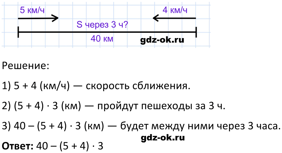 ГДЗ, решение номера 15 из учебника по алгебре 7 класс Макарычев, Миндюк 2013-2021