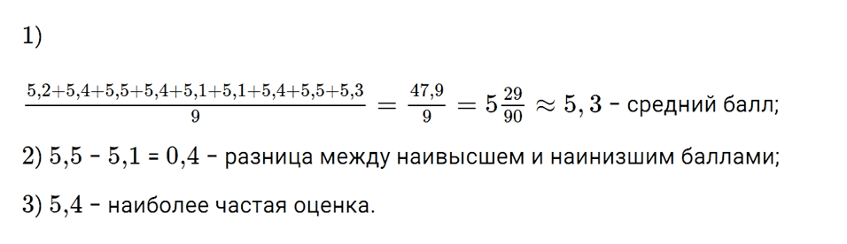 ГДЗ, решение номера 178 из учебника по алгебре 7 класс Макарычев, Миндюк 2013-2021