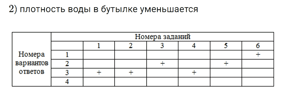Тренировочный тест 3 задание 3 из ГДЗ к рабочей тетради по физике 7 класс Ханнанова к учебнику Перышкина
