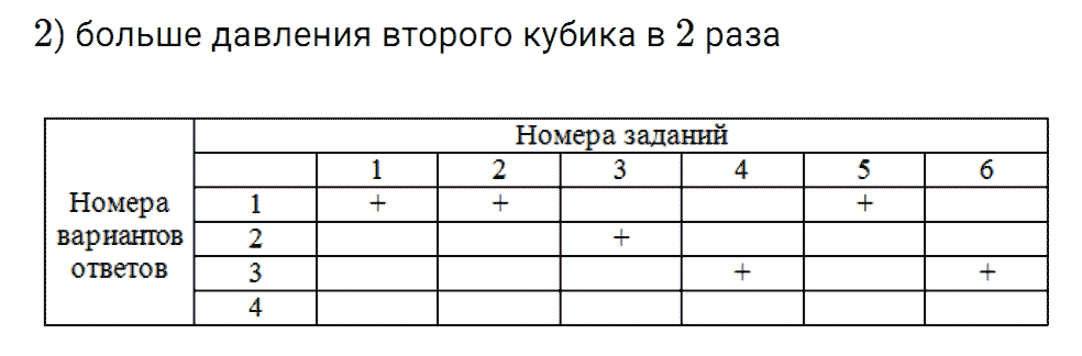 Тренировочный тест 5 задание 3 из ГДЗ к рабочей тетради по физике 7 класс Ханнанова к учебнику Перышкина