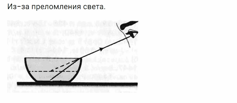 Задание номер 1309 из ГДЗ к сборнику вопросов и задач по физике 7-9 класс Марон к учебникам Перышкина, Гутник