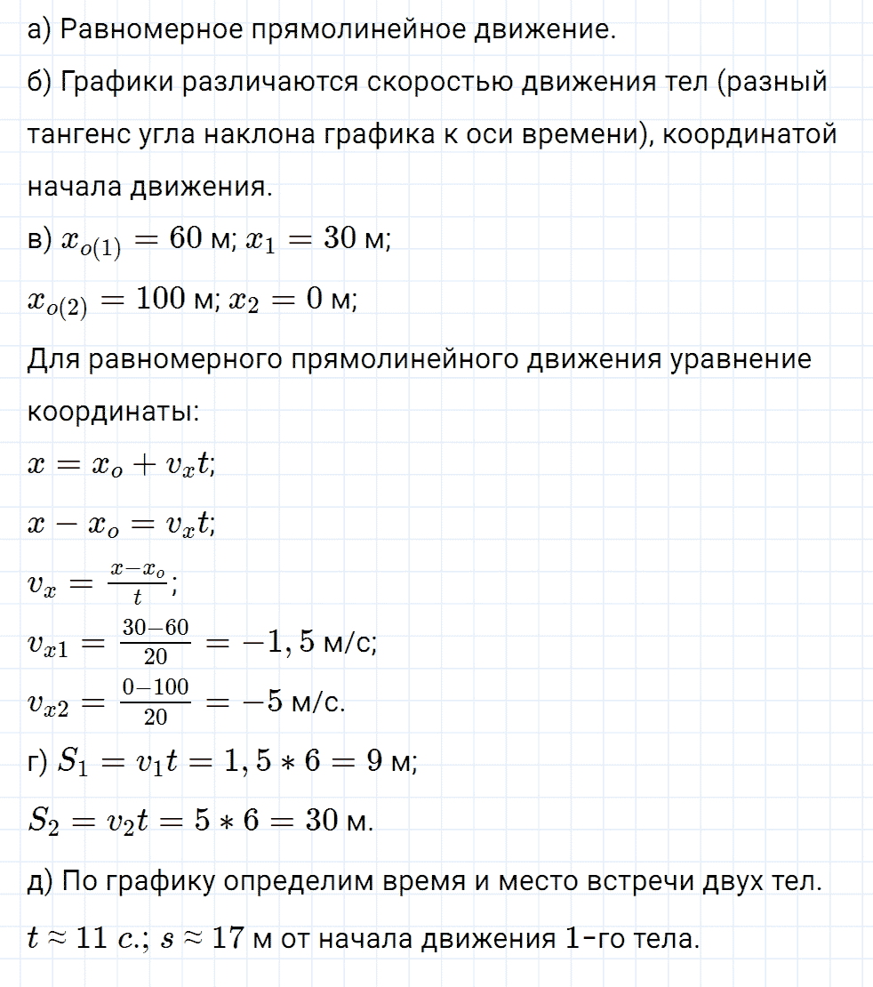 Задание номер 1416 из ГДЗ к сборнику вопросов и задач по физике 7-9 класс Марон к учебникам Перышкина, Гутник