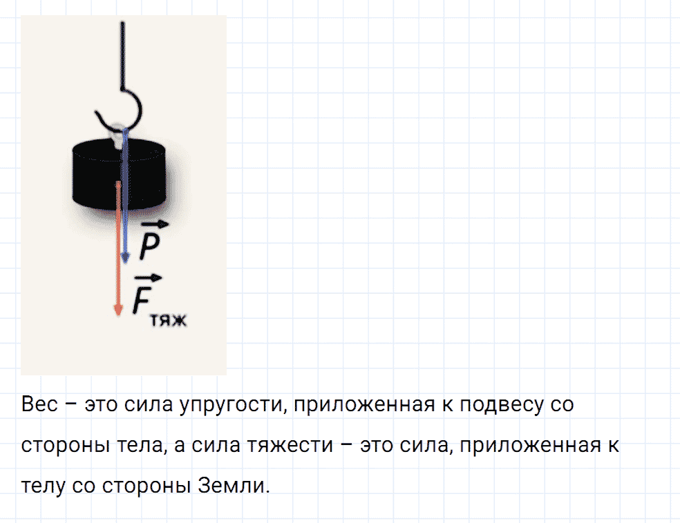 Задание номер 1580 из ГДЗ к сборнику вопросов и задач по физике 7-9 класс Марон к учебникам Перышкина, Гутник