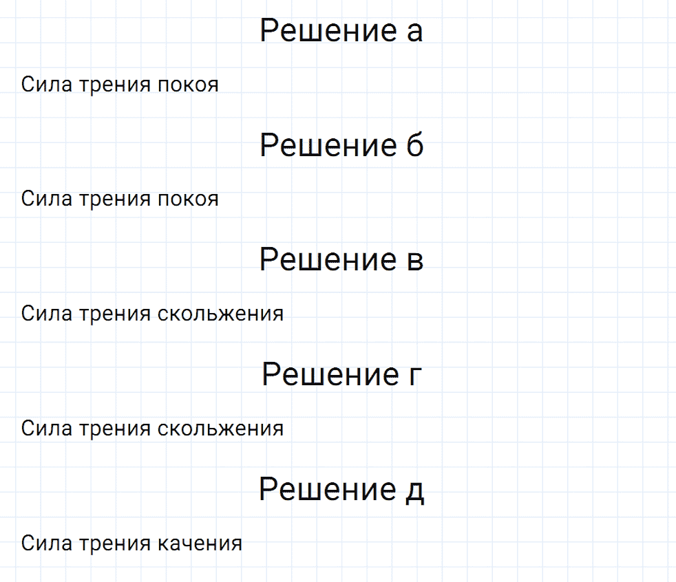 Задание номер 244 из ГДЗ к сборнику вопросов и задач по физике 7-9 класс Марон к учебникам Перышкина, Гутник