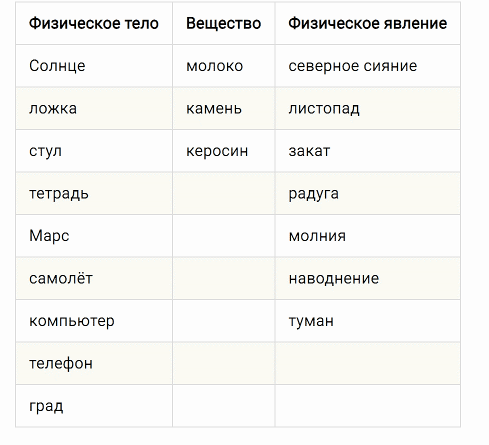 Задание номер 5 из ГДЗ к сборнику вопросов и задач по физике 7-9 класс Марон к учебникам Перышкина, Гутник
