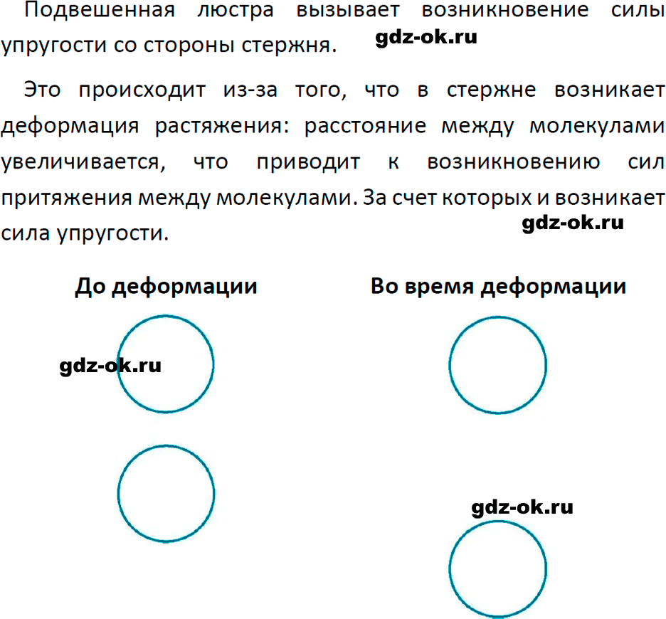 ГДЗ, решение номера 3 упражнение 15 из учебника по физике 7 класс Перышкин, Иванов 2023-2026