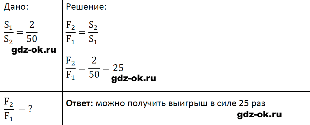 ГДЗ, решение номера 1 упражнение 28 из учебника по физике 7 класс Перышкин, Иванов 2023-2026