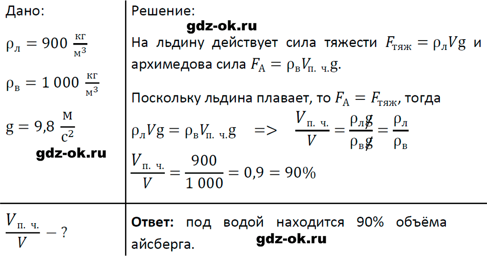 ГДЗ, решение номера 8 упражнение 30 из учебника по физике 7 класс Перышкин, Иванов 2023-2026