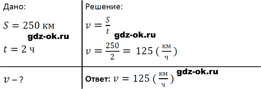 ГДЗ, решение номера 4 упражнение 8 из учебника по физике 7 класс Перышкин, Иванов 2023-2026