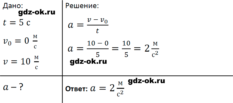 ГДЗ, решение номера 3 упражнение 9 из учебника по физике 7 класс Перышкин, Иванов 2023-2026