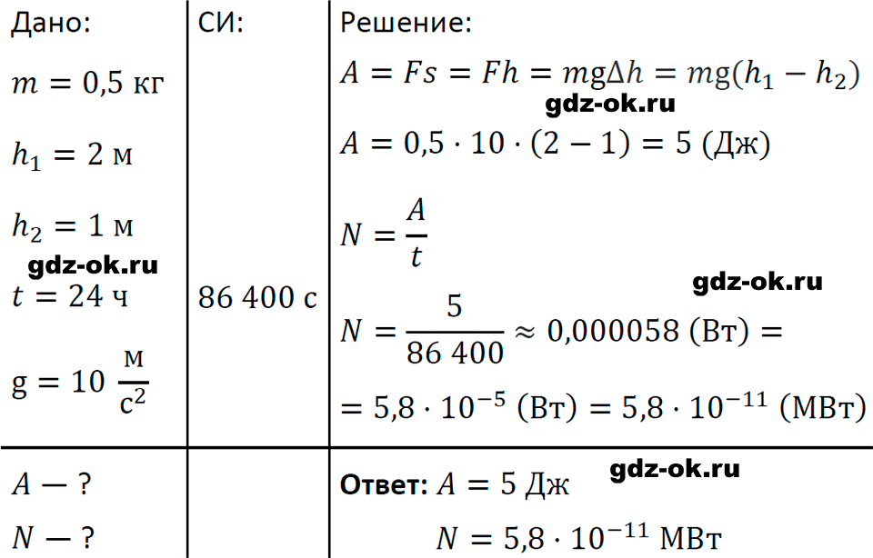 ГДЗ, задача для повторения 109 из учебника по физике 7 класс Перышкин, Иванов 2023-2026