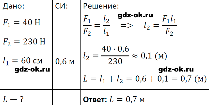 ГДЗ, задача для повторения 110 из учебника по физике 7 класс Перышкин, Иванов 2023-2026