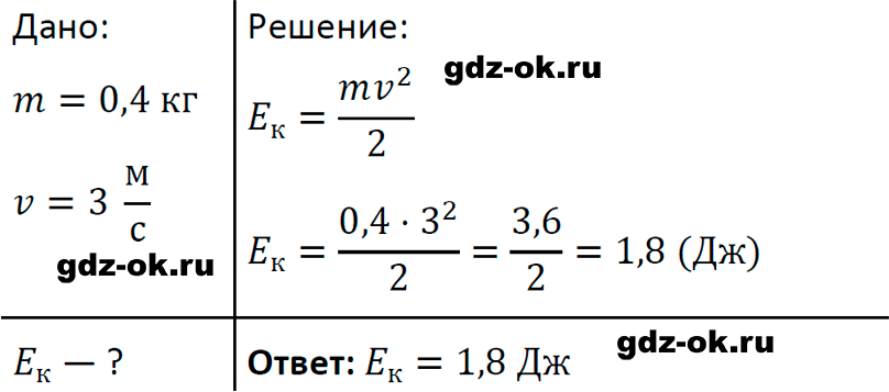 ГДЗ, задача для повторения 114 из учебника по физике 7 класс Перышкин, Иванов 2023-2026