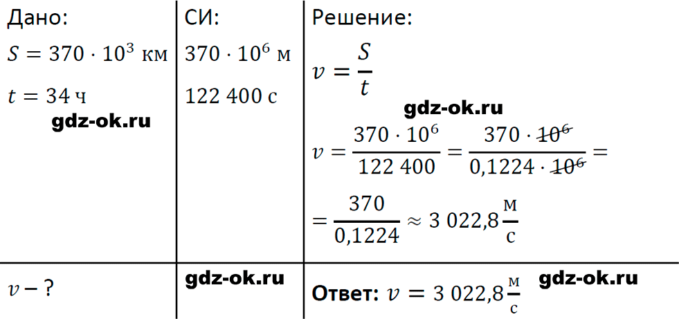 ГДЗ, задача для повторения 25 из учебника по физике 7 класс Перышкин, Иванов 2023-2026