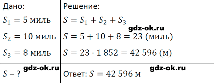 ГДЗ, задача для повторения 29 из учебника по физике 7 класс Перышкин, Иванов 2023-2026