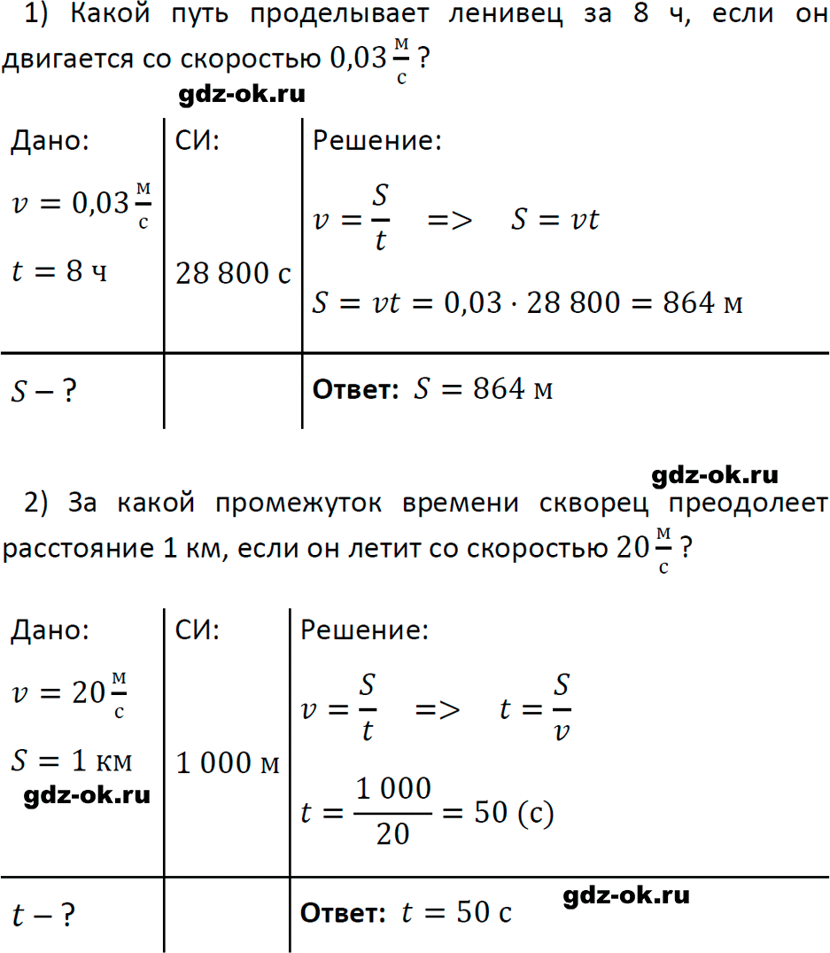 ГДЗ, решение задания 14 номер 1 из учебника по физике 7 класс Перышкин, Иванов 2023-2026