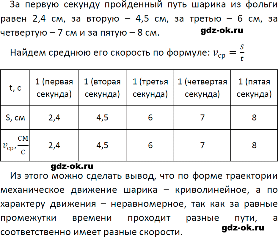 ГДЗ, решение задания 14 номер 2 из учебника по физике 7 класс Перышкин, Иванов 2023-2026