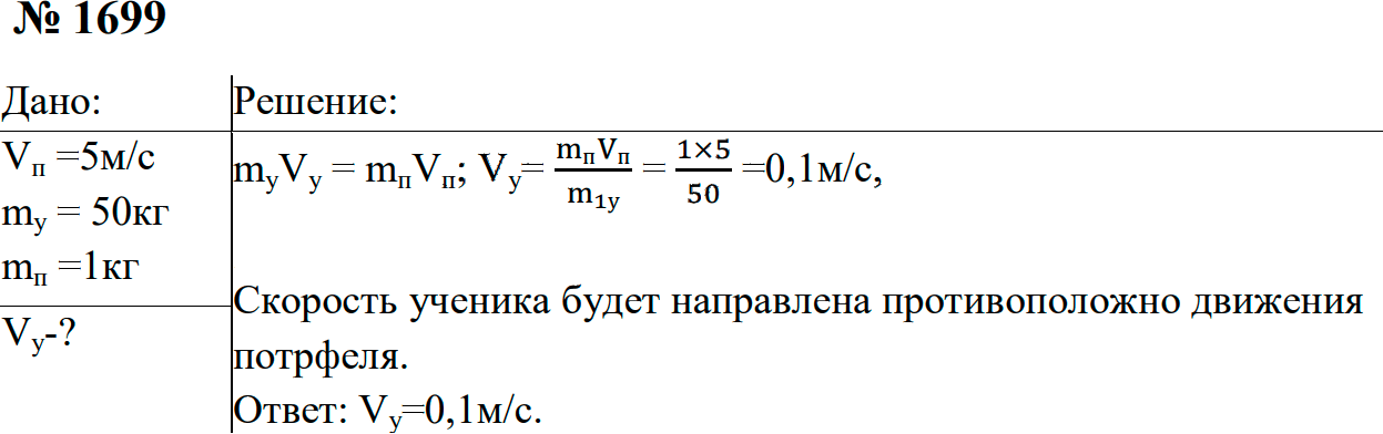 Задание номер 1699 из ГДЗ к сборнику задач по физике 7-9 класс Перышкин