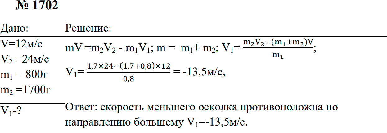 Задание номер 1702 из ГДЗ к сборнику задач по физике 7-9 класс Перышкин