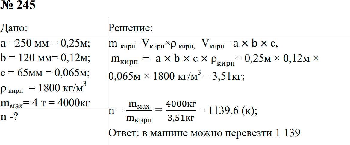 Задание номер 245 из ГДЗ к сборнику задач по физике 7-9 класс Перышкин