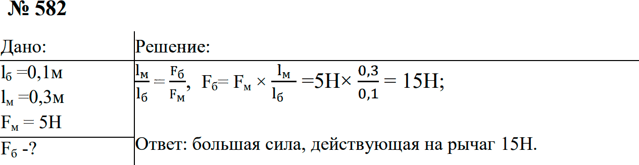 Задание номер 582 из ГДЗ к сборнику задач по физике 7-9 класс Перышкин