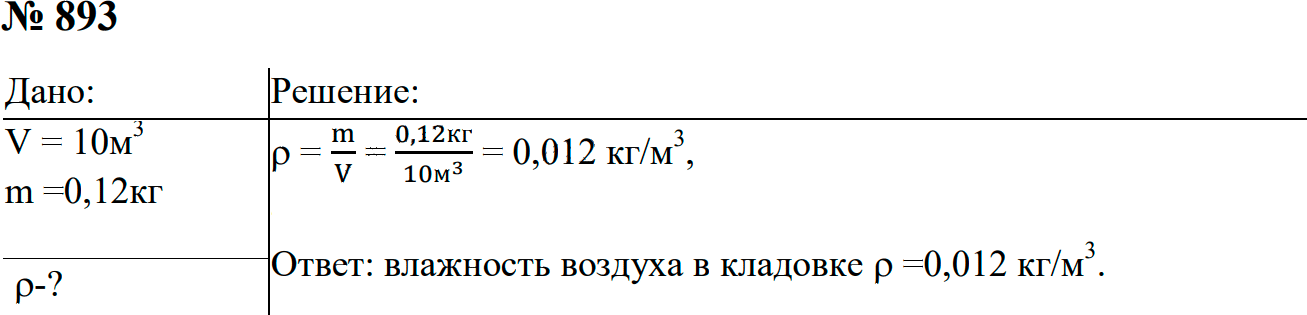 Задание номер 893 из ГДЗ к сборнику задач по физике 7-9 класс Перышкин