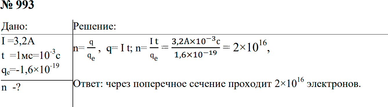 Задание номер 993 из ГДЗ к сборнику задач по физике 7-9 класс Перышкин