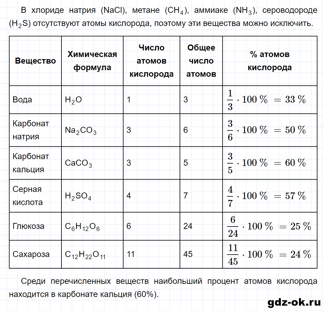 Задание номер 8 к параграфу 1 из ГДЗ по химии 7 класс Еремин, Дроздов