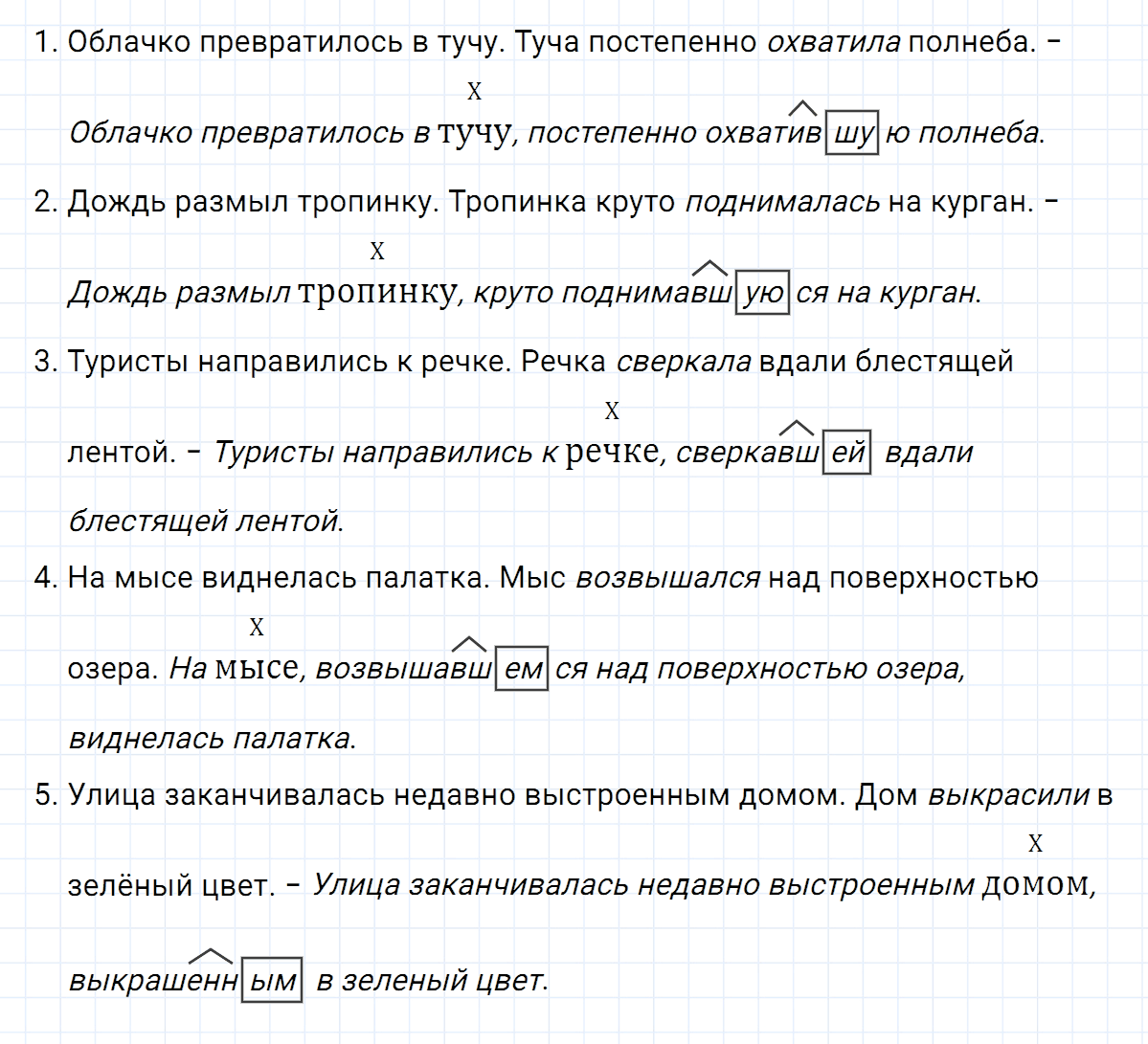 Упражнение номер 115 из ГДЗ по русскому языку 7 класс Ладыженская, Баранов