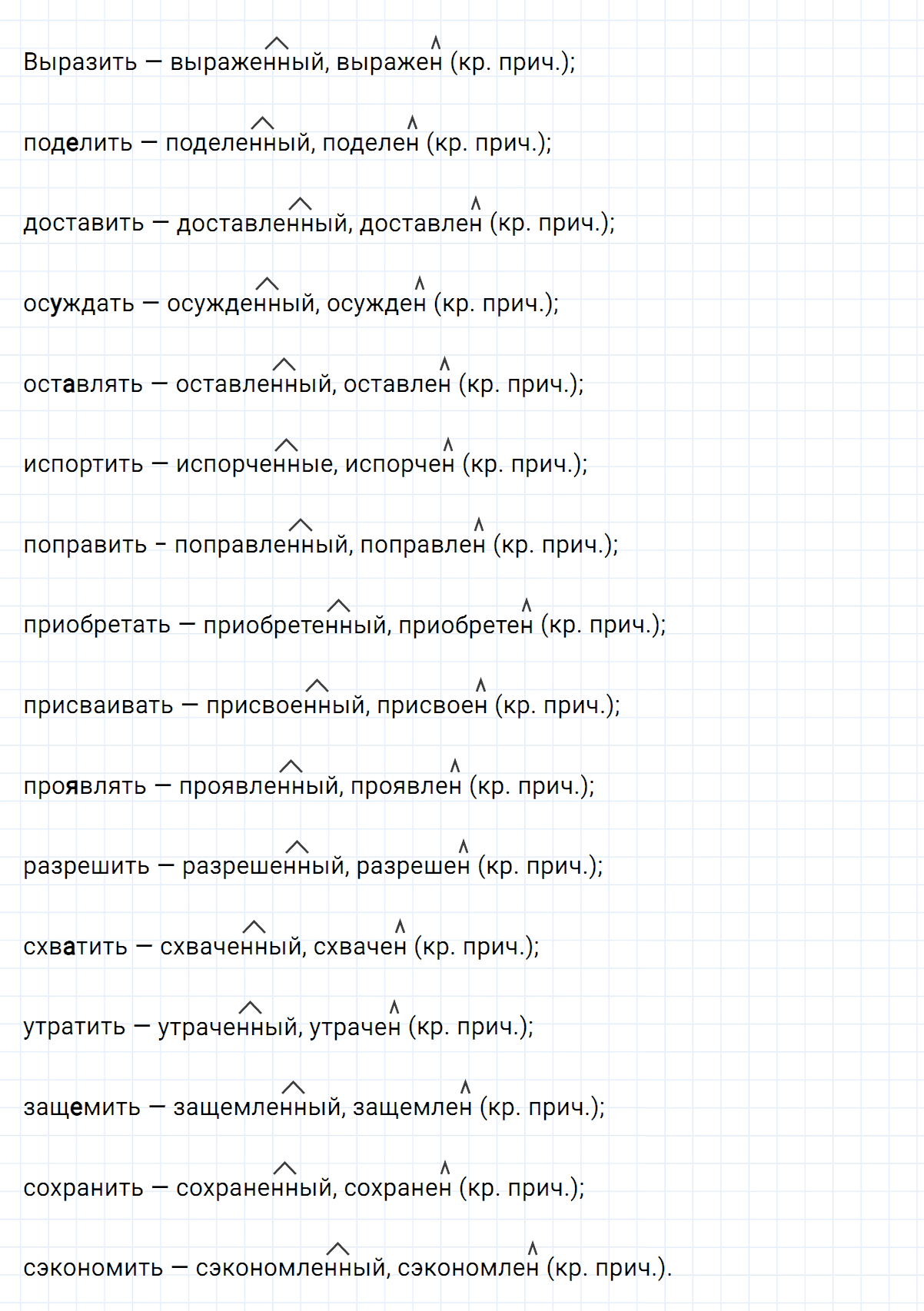 Упражнение номер 143 из ГДЗ по русскому языку 7 класс Ладыженская, Баранов