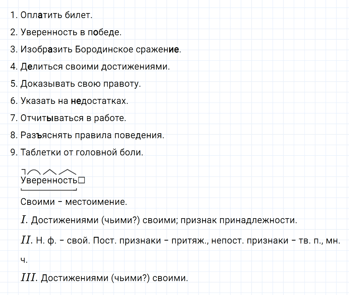Упражнение номер 336 из ГДЗ по русскому языку 7 класс Ладыженская, Баранов