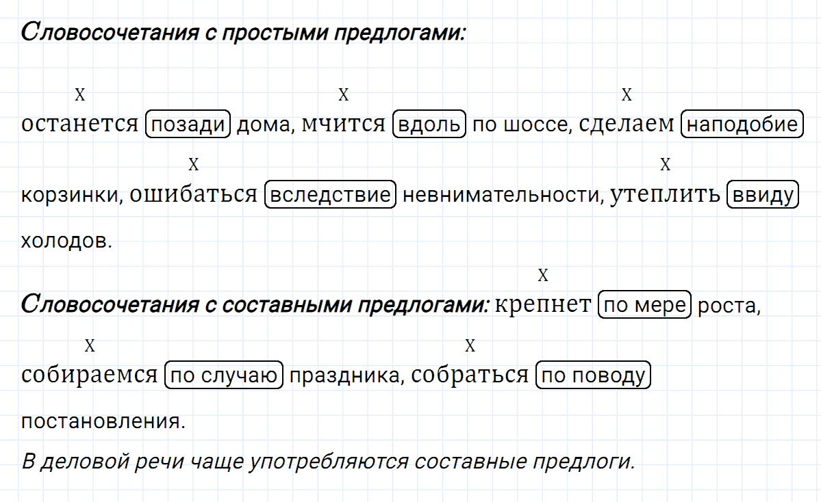 Упражнение номер 344 из ГДЗ по русскому языку 7 класс Ладыженская, Баранов