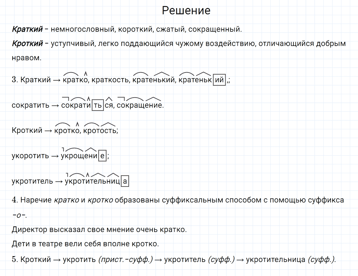Упражнение номер 155 из ГДЗ по русскому языку 7 класс Разумовская, Львова