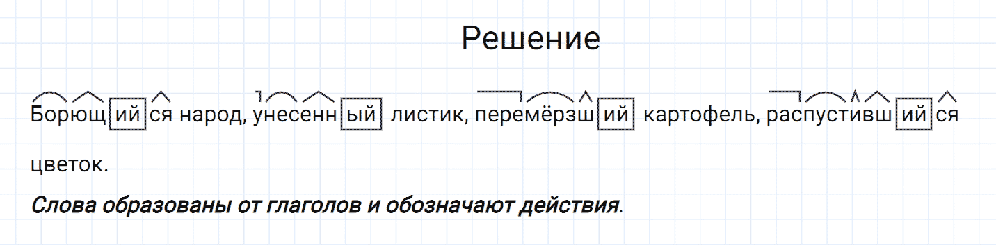 Упражнение номер 197 из ГДЗ по русскому языку 7 класс Разумовская, Львова