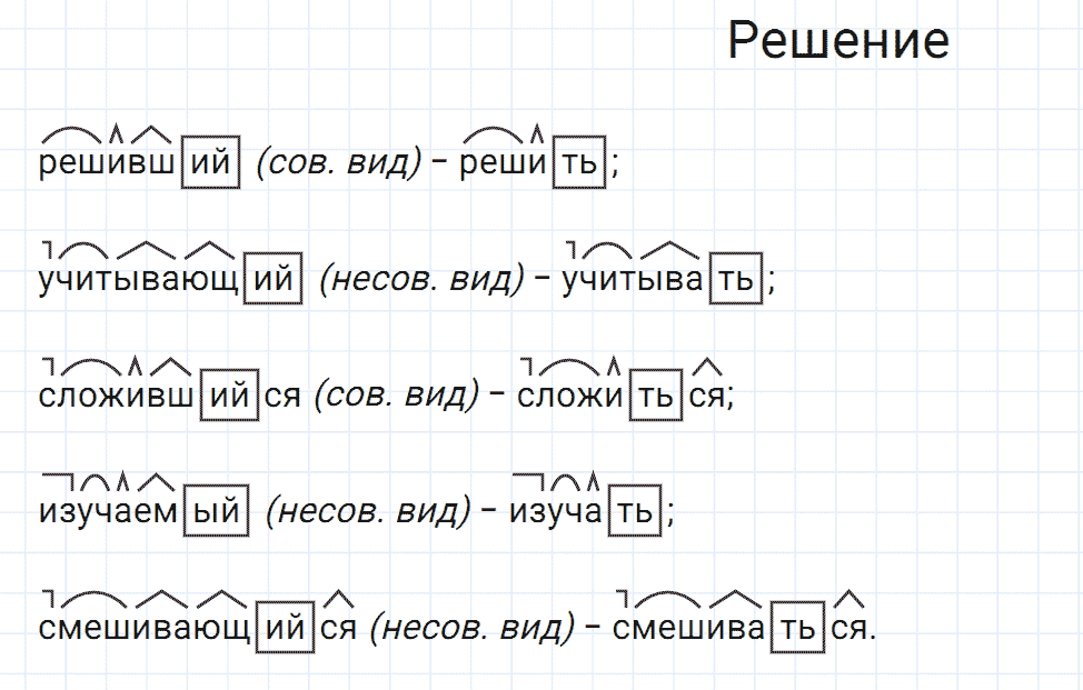 Упражнение номер 227 из ГДЗ по русскому языку 7 класс Разумовская, Львова