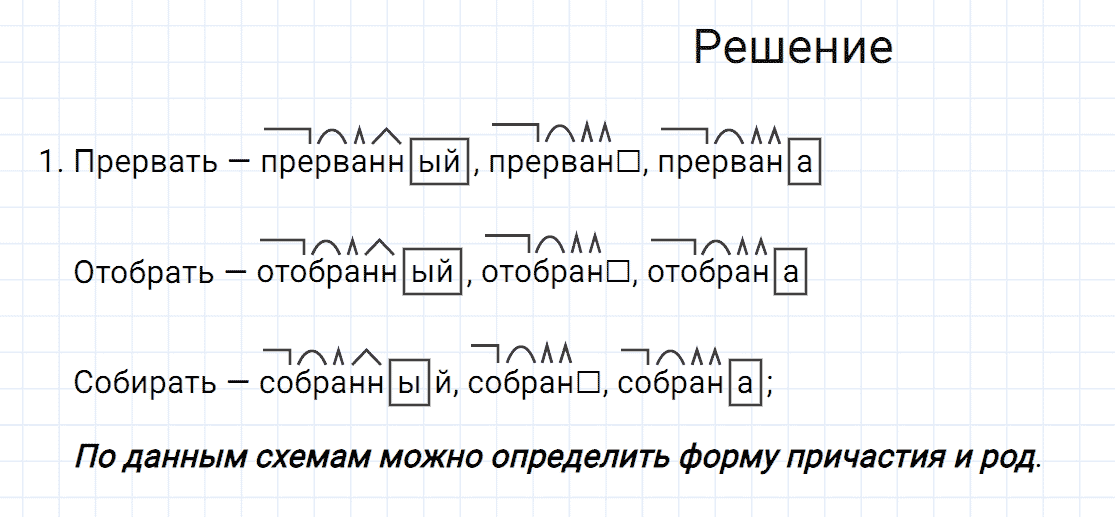 Упражнение номер 231 из ГДЗ по русскому языку 7 класс Разумовская, Львова