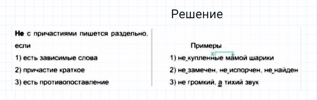 Упражнение номер 353 из ГДЗ по русскому языку 7 класс Разумовская, Львова